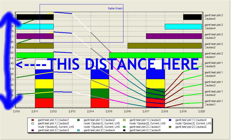 TChart Plot area height.jpg