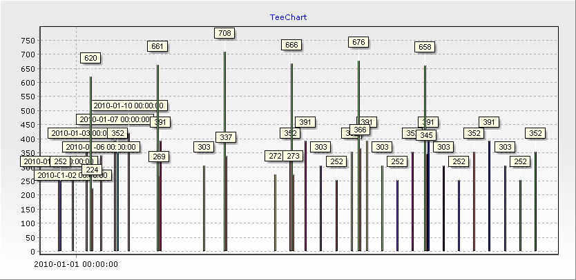 Chart.png