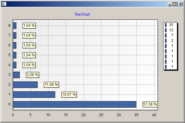 Chart.png