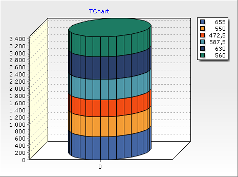 CylinderAntiAliasTool.png