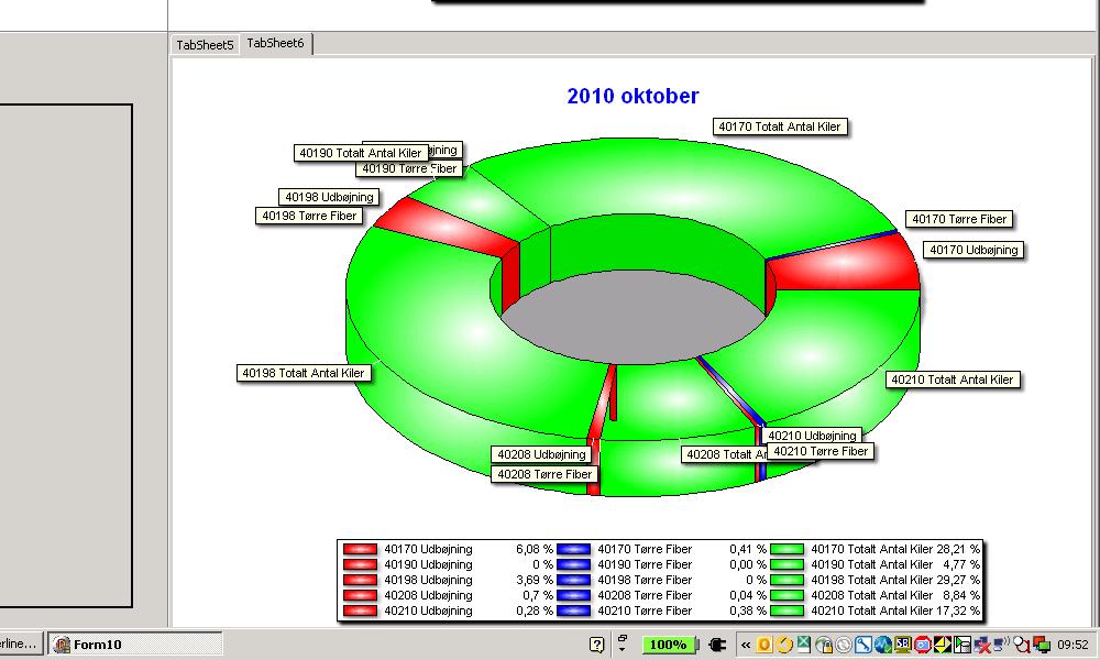 steema donut problem.JPG