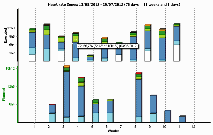 iqo2_periodic.gif