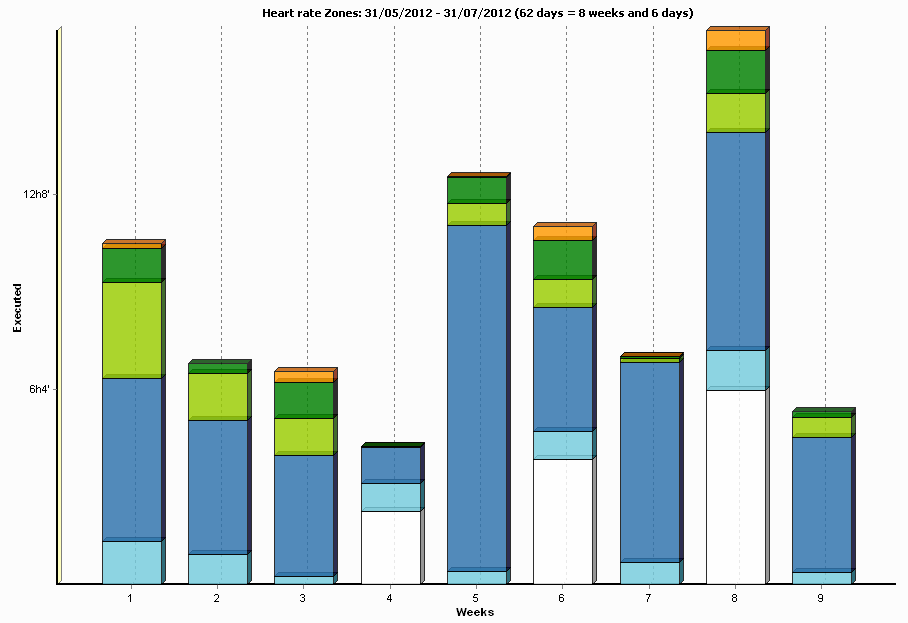 iqo2_periodic3.gif