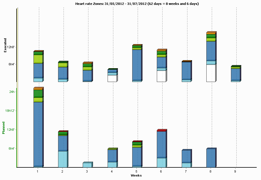 iqo2_periodic4.gif