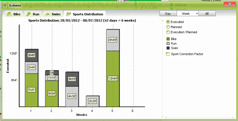 iqo2_cal2.gif