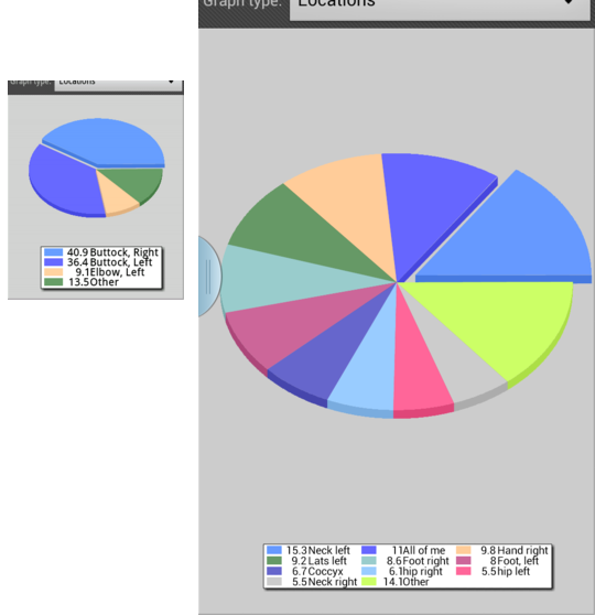 hmdpi_difference.png