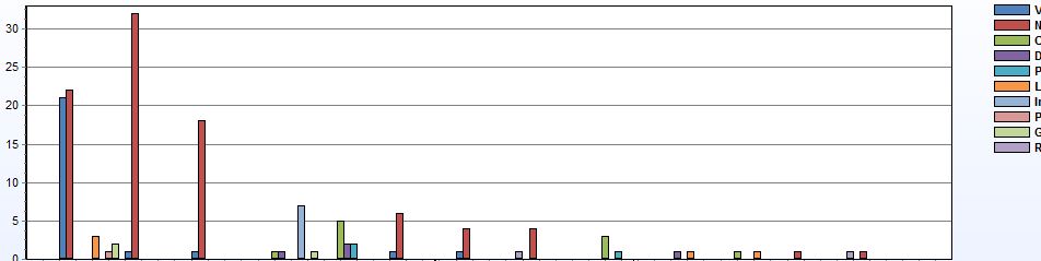 teechart.JPG