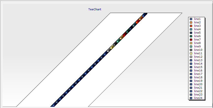 3D chart.PNG