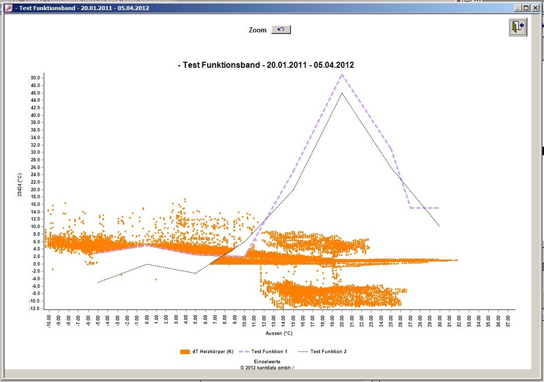 TeeChart2014_Screen.jpg