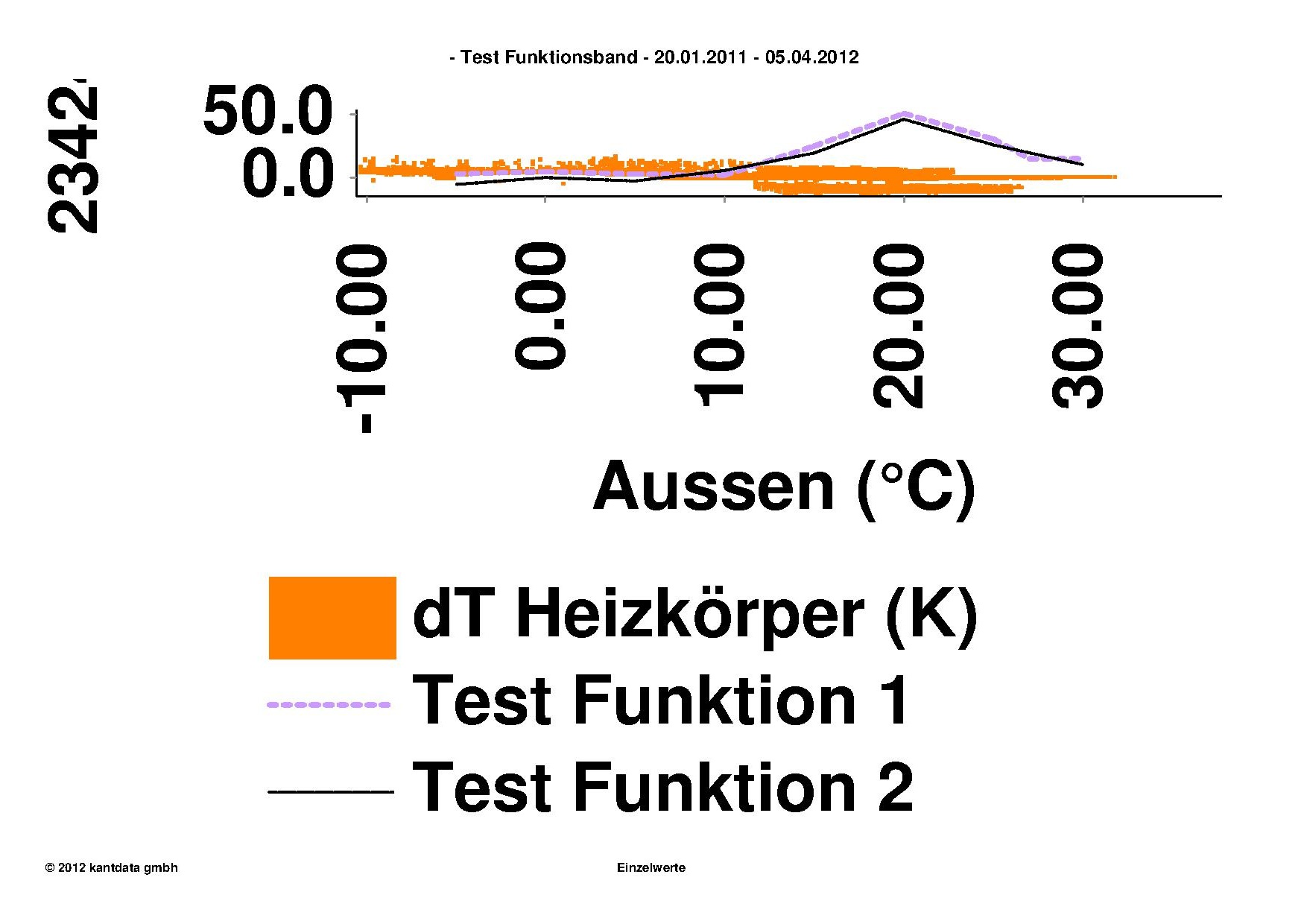 TeeChart2014_Print.jpg