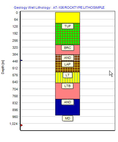 Lithology_Chart_Labels.png