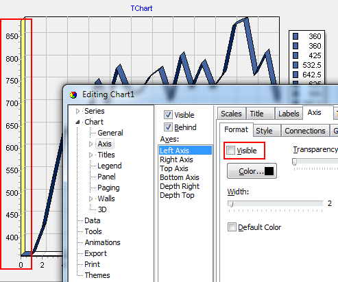 ivis_axis_issue.png