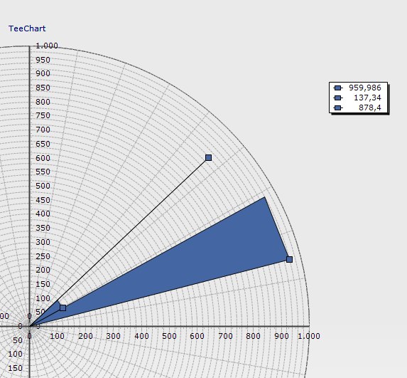 chart_part.PNG