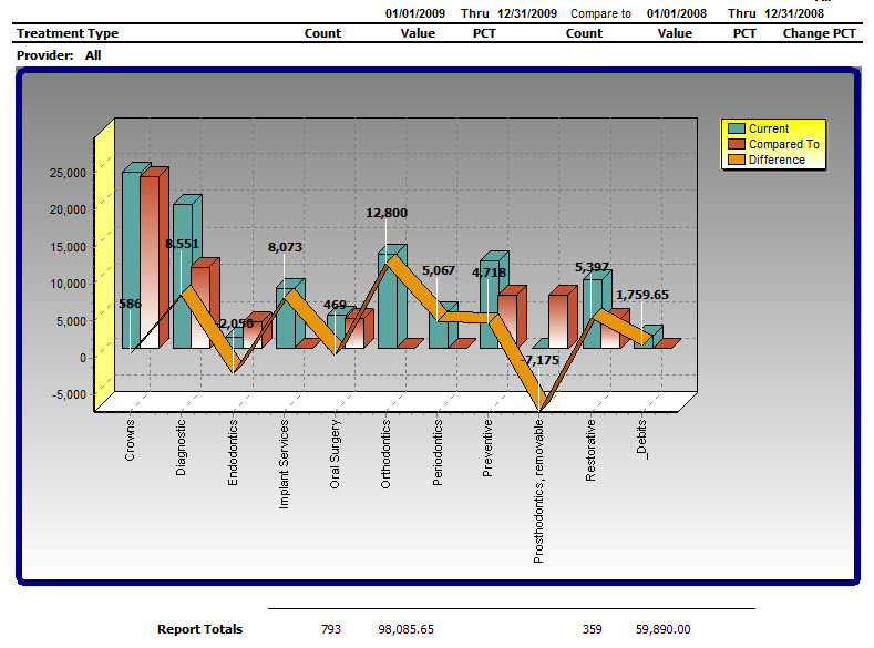 Delphi2007 Graph-CORRECT.jpg