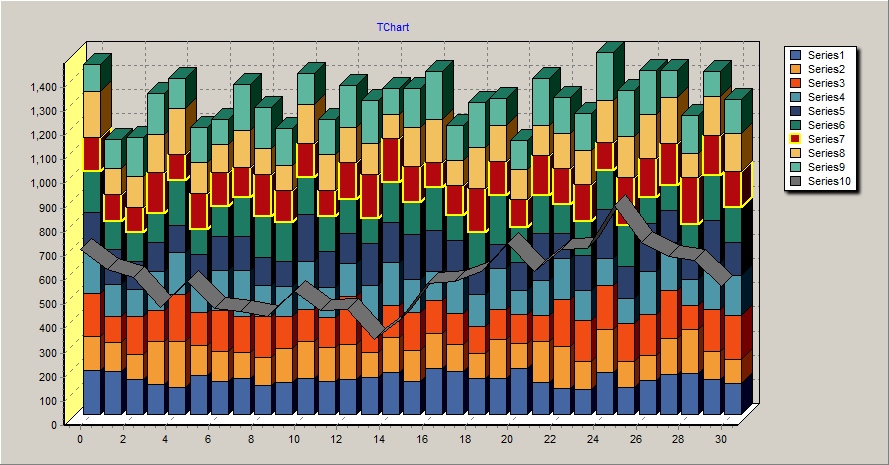 selected_stacked_bars.png