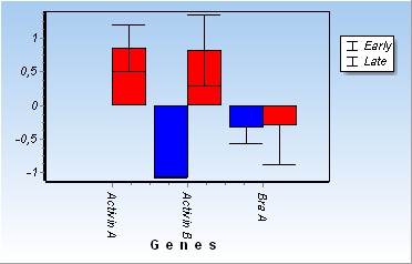 errorbarPlot-New.jpg