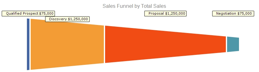 TeeChart2.jpg