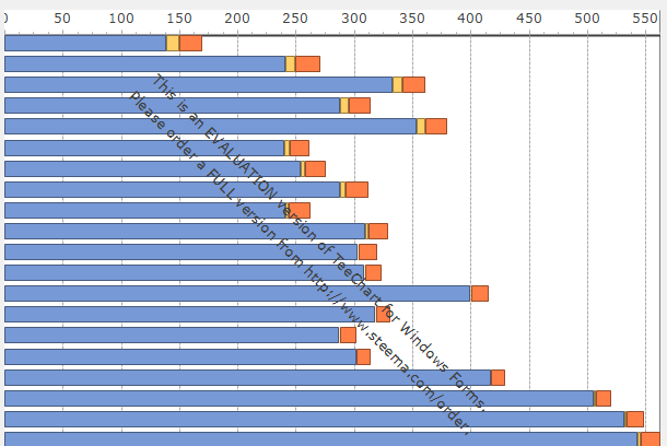 graph-loan-cohort-progess.png