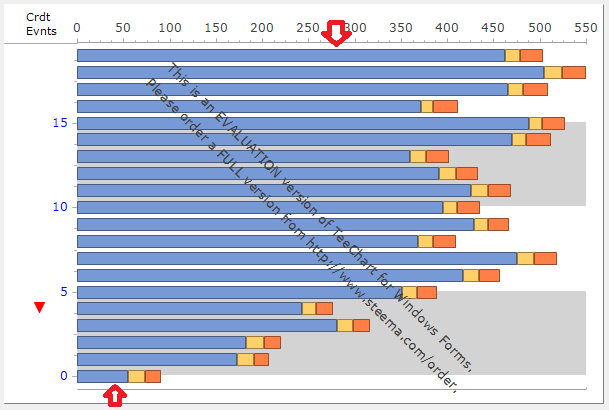 graph-loan-cohort-progess.png