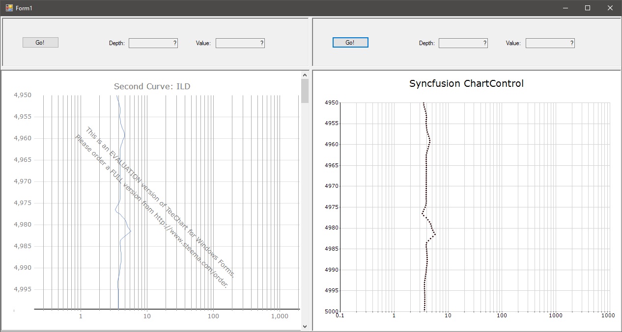 CompareTChartWithSyncfusion.jpg