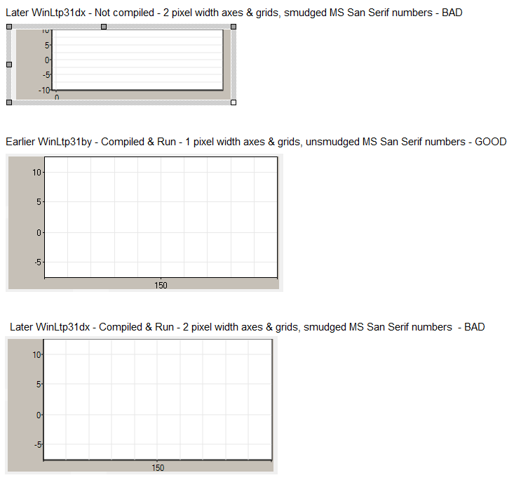 TChartBUG_2PixelAxesGrid_SmearedNumbers.png