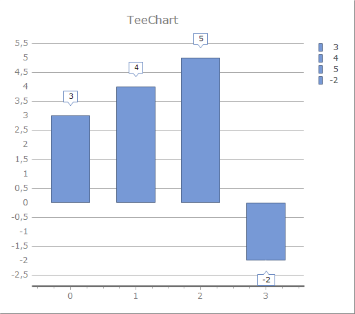 TeeChartPro_2018-05-07_10-17-22.png