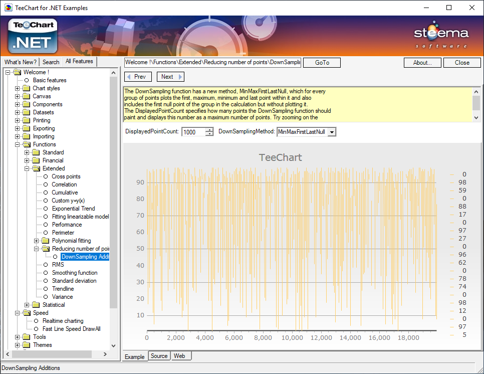 TeeChartNetExamples_2019-03-18_08-03-15.png