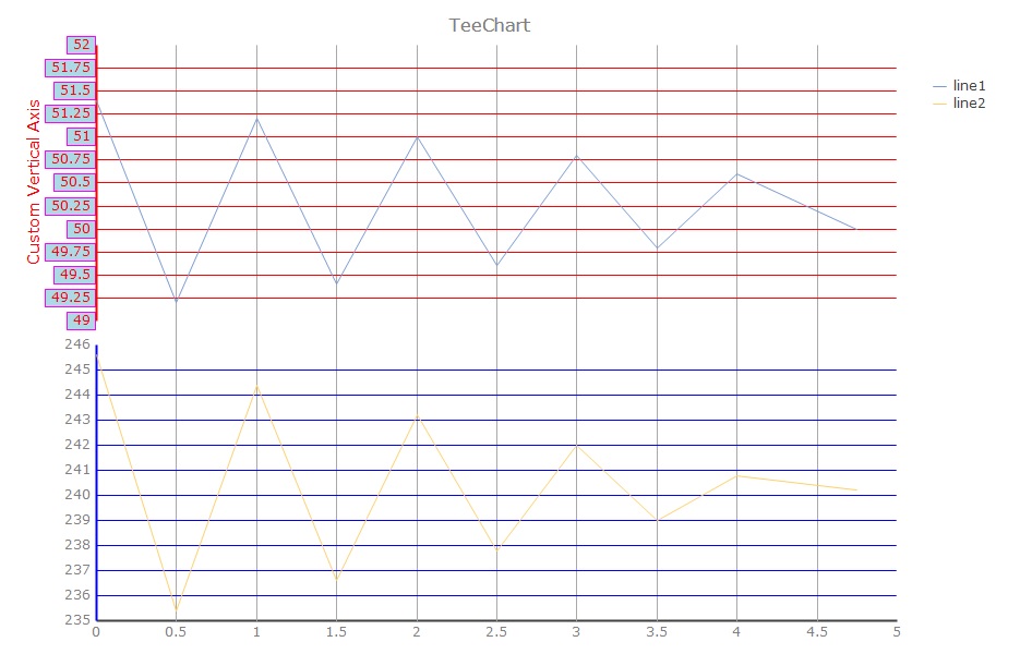 ChartProb3.jpg