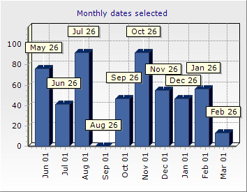 Chart2.png