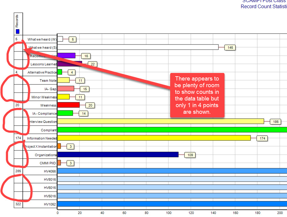 Missing table values.jpg