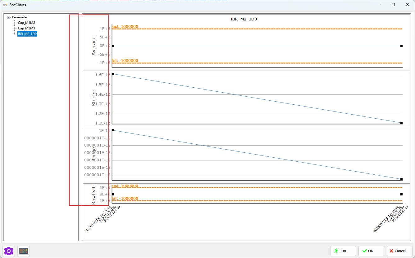 The Y-axis label is weighed down by the Y-axis title!.png