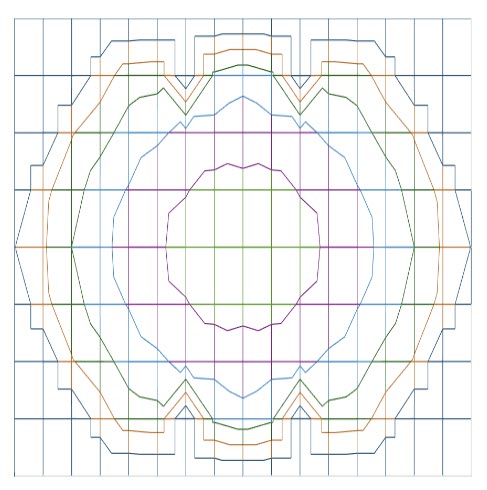Expected contours.jpg