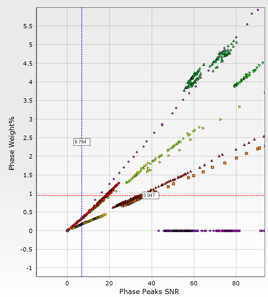 ColorLineToolAnnotation.png
