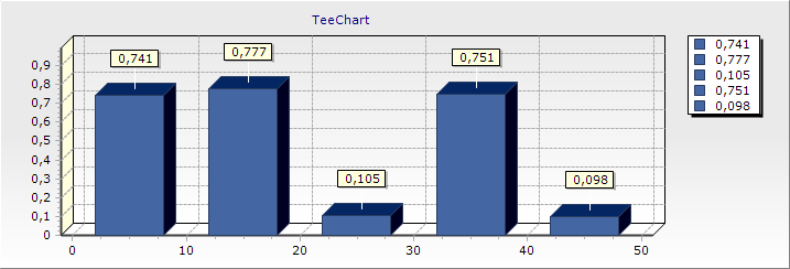 Chart1.png